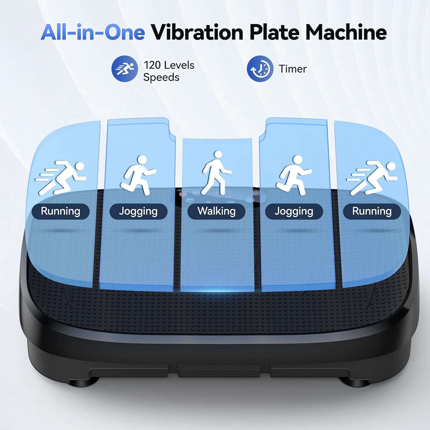 Vibration Plate Fat Burning Fi - đánh giá và giá Sports Equipment Website